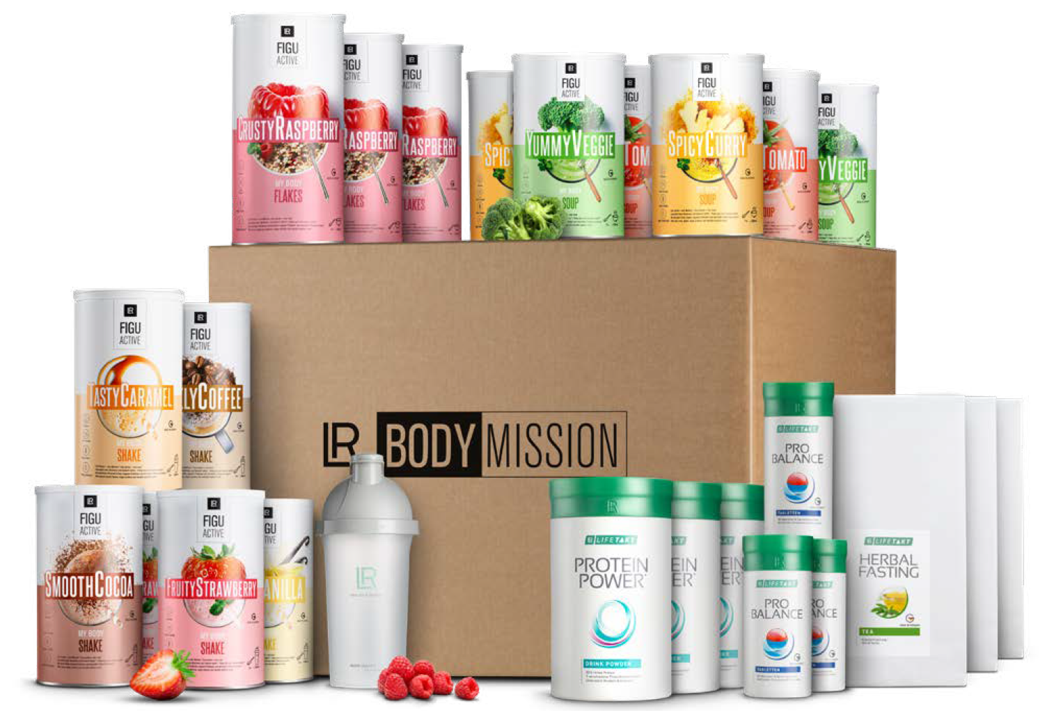 Πρόγραμμα Διατροφής Body Mission